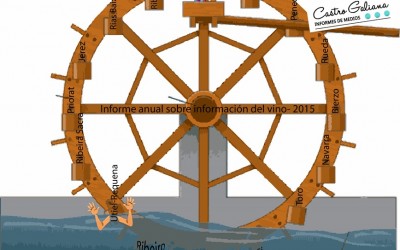 Programa N 95 de 06 de Abril de 2016